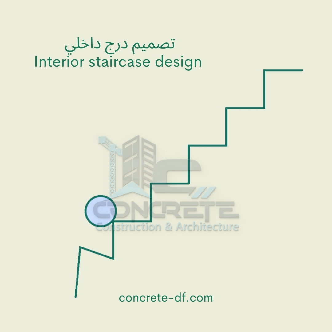 تصميم درج داخلي القاهرة